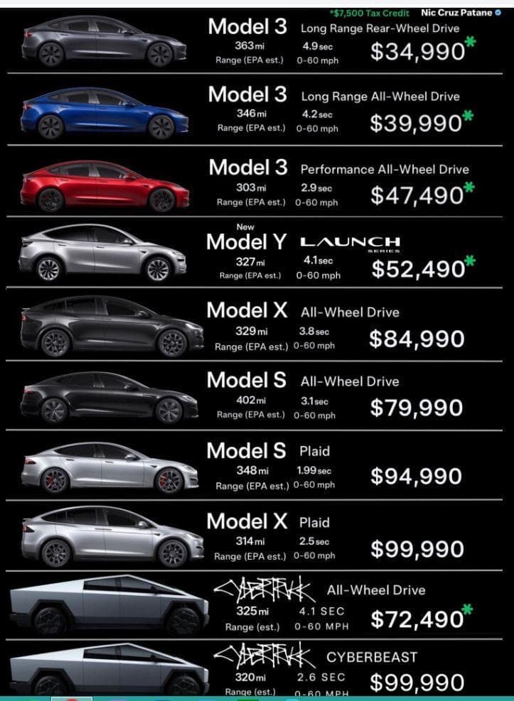 RunStack vehicle fleet catalog